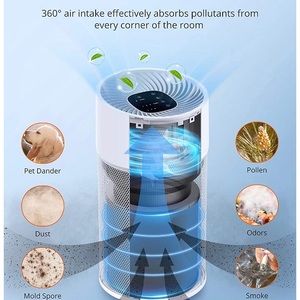 Brand new Air Purifier for Home